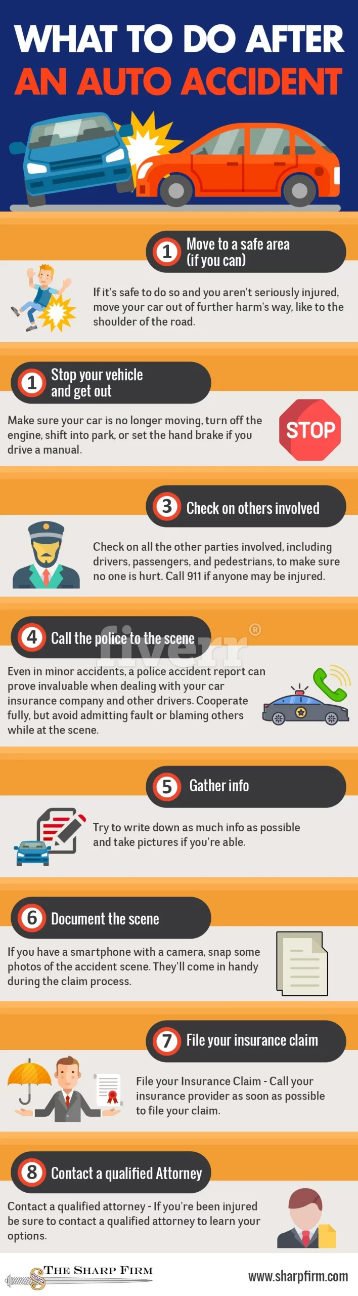 What-Should-You-Do-After-An-Auto-Accident-Infographic-img